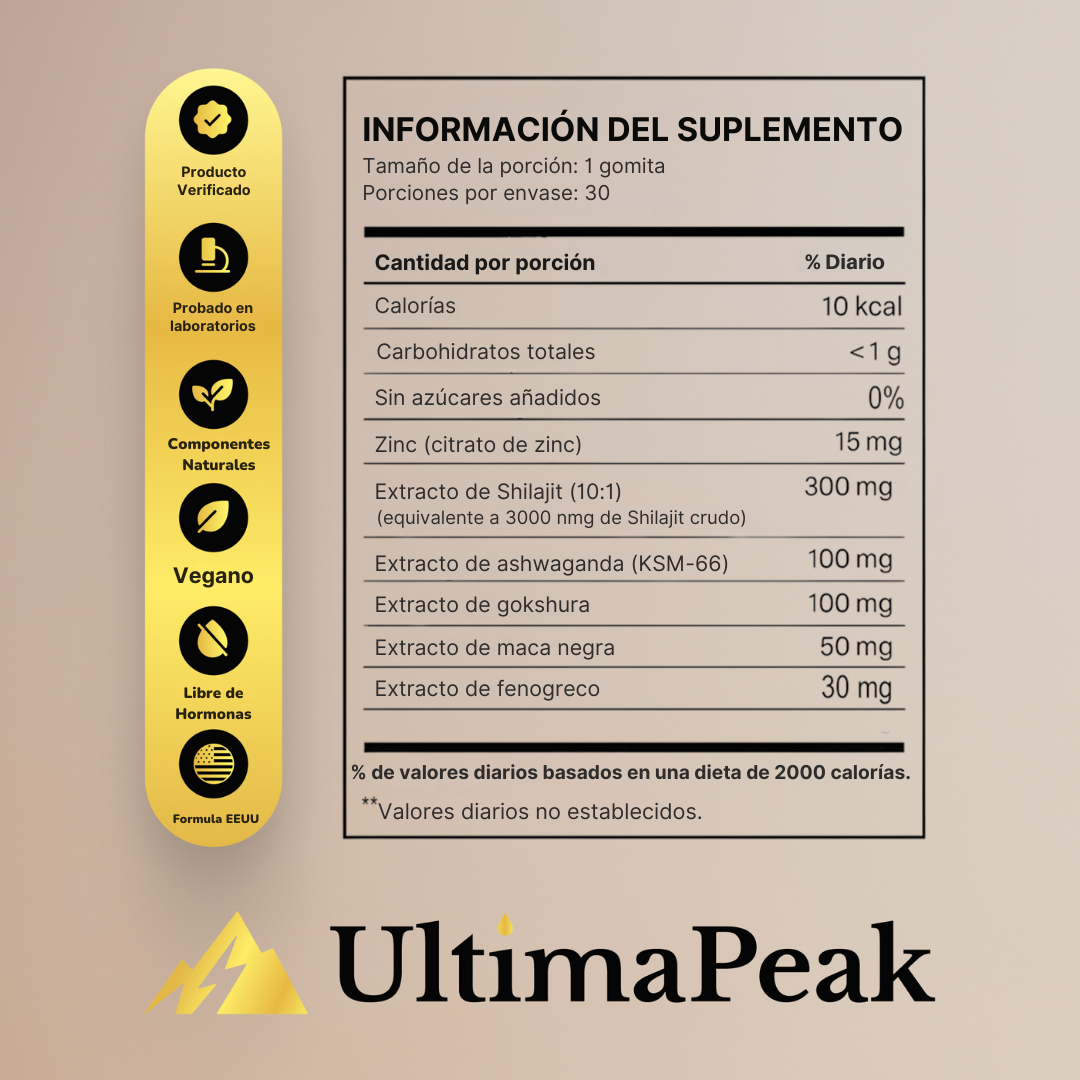 Gomitas diarias Ultimapeak | Energía, vitalidad y confianza masculina