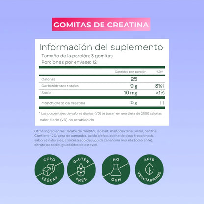 Gomitas de creatina | Confianza y Energía Pura
