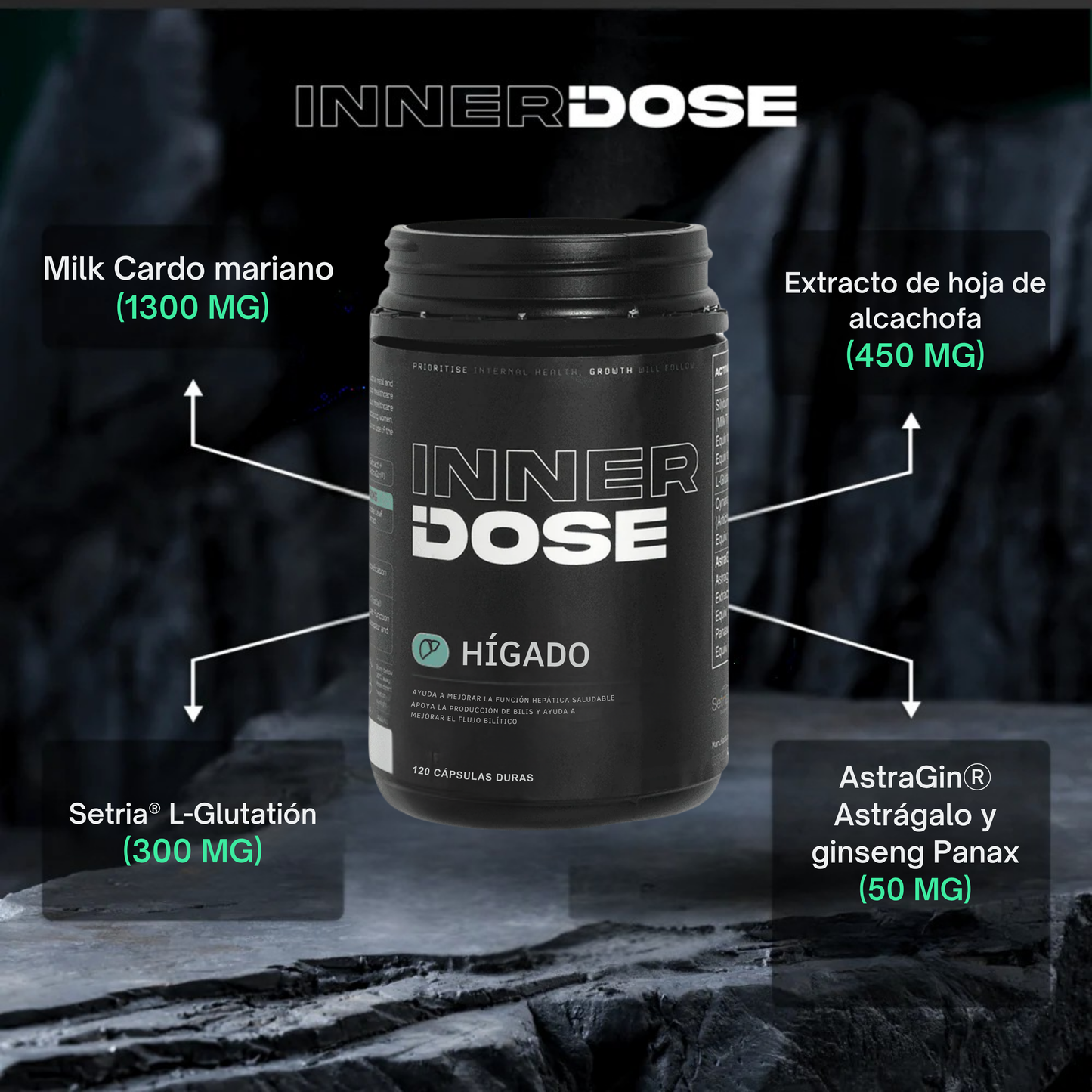 InnerDose Détox Hepático | Fórmula avanzada para desintoxicación hepática