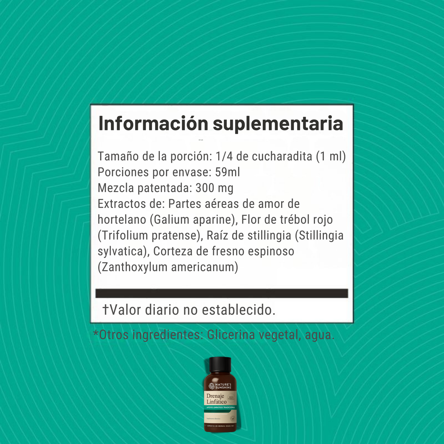 Drenaje Linfático Nature´s Sunshine | Limpieza linfática, energía real.